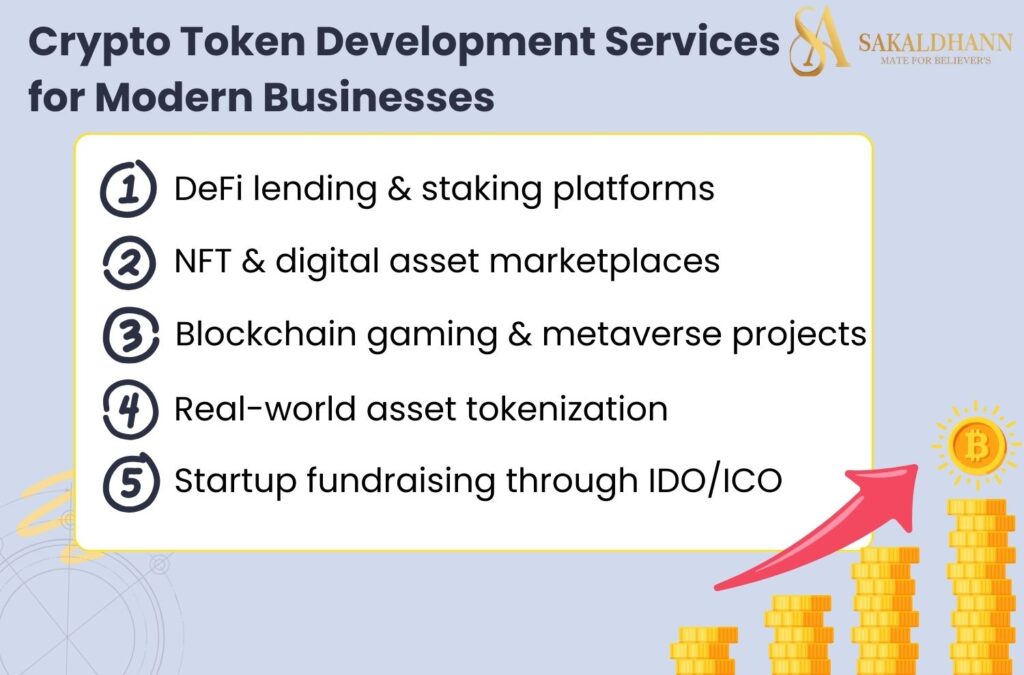Crypto Token Development Services for Modern Businesses