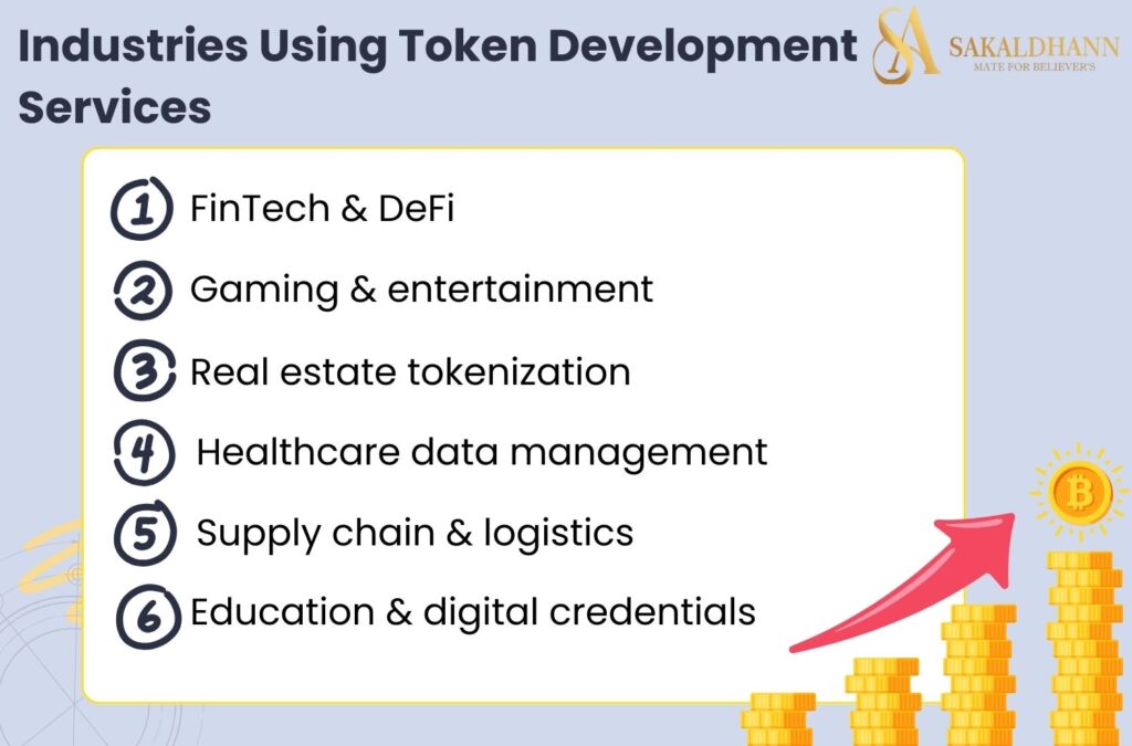 Industries Using Token Development Services