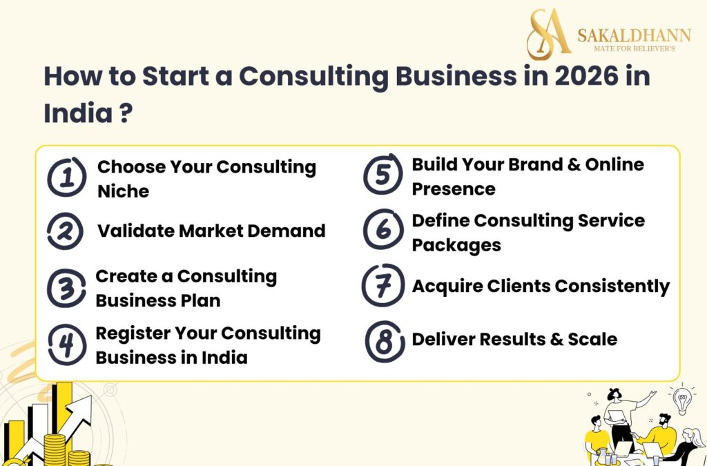How to Start a Consulting Business in 2026 in India ?
