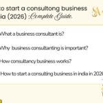 How-to-Start-a-Consulting-Business-in-India-2026-Complete-Guide