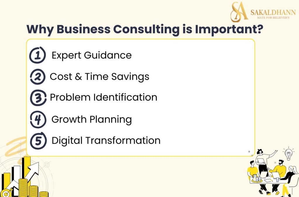 Why Business Consulting is Important?
