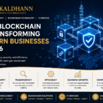 How-Blockchain-is-Transforming-Modern-Businesses-in-2026.png