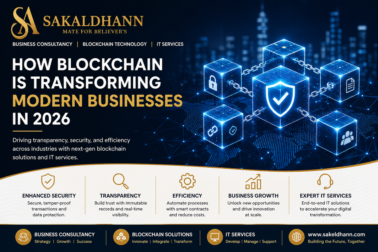 How-Blockchain-is-Transforming-Modern-Businesses-in-2026.png